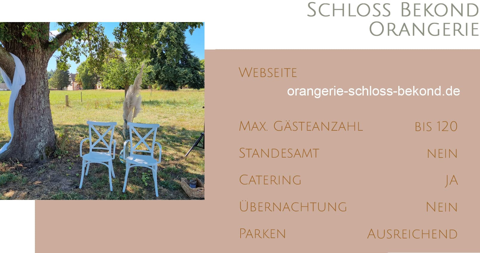 Info-Schloss-Bekond Informationen und Kontakt zur Location Woodyfull
