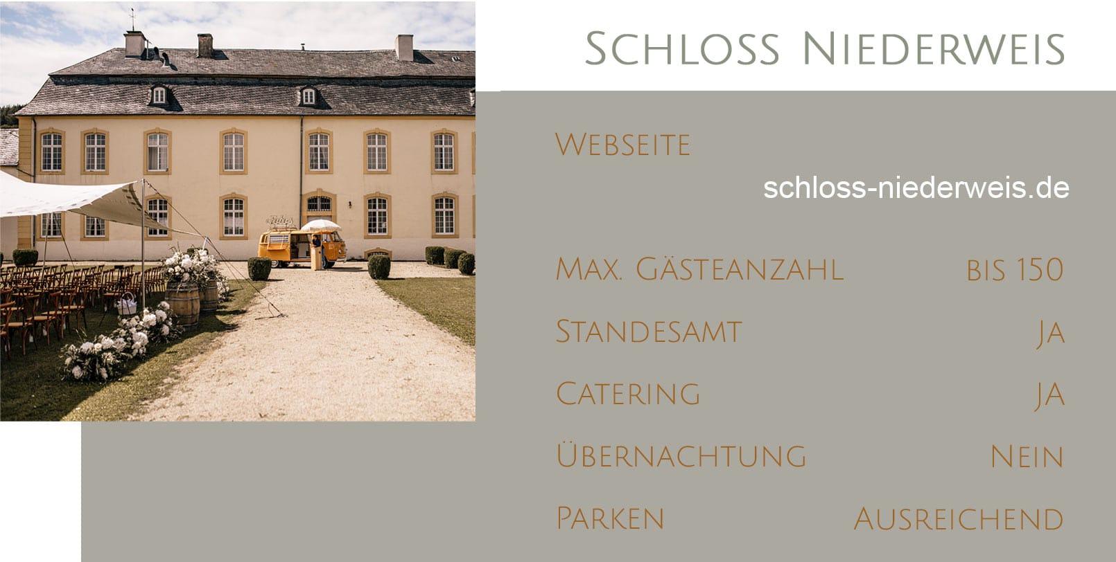 Info-Schloss-Niederweis2 Informationen und Kontakt zur Location Woodyfull